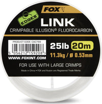 Edges Link Illusion Fluorocarbone