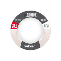 Lien Fluoro