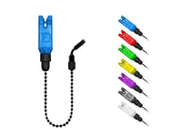 ChainBLOCK - Support