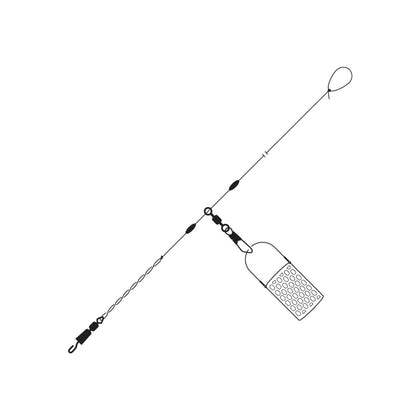Agrafes et émerillons Method